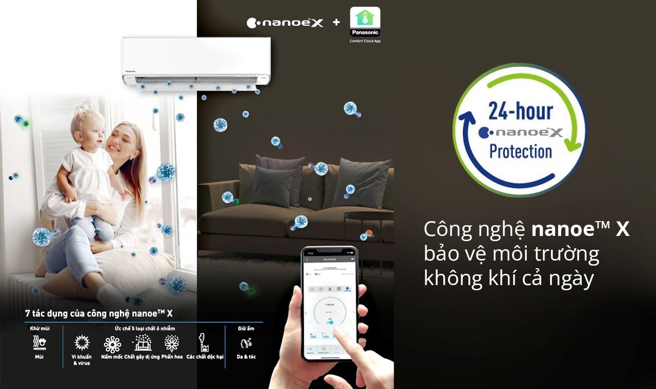 Công nghệ nanoe X thế hệ II trên máy lạnh Panasonic inverter 1 ngựa ức chế virus