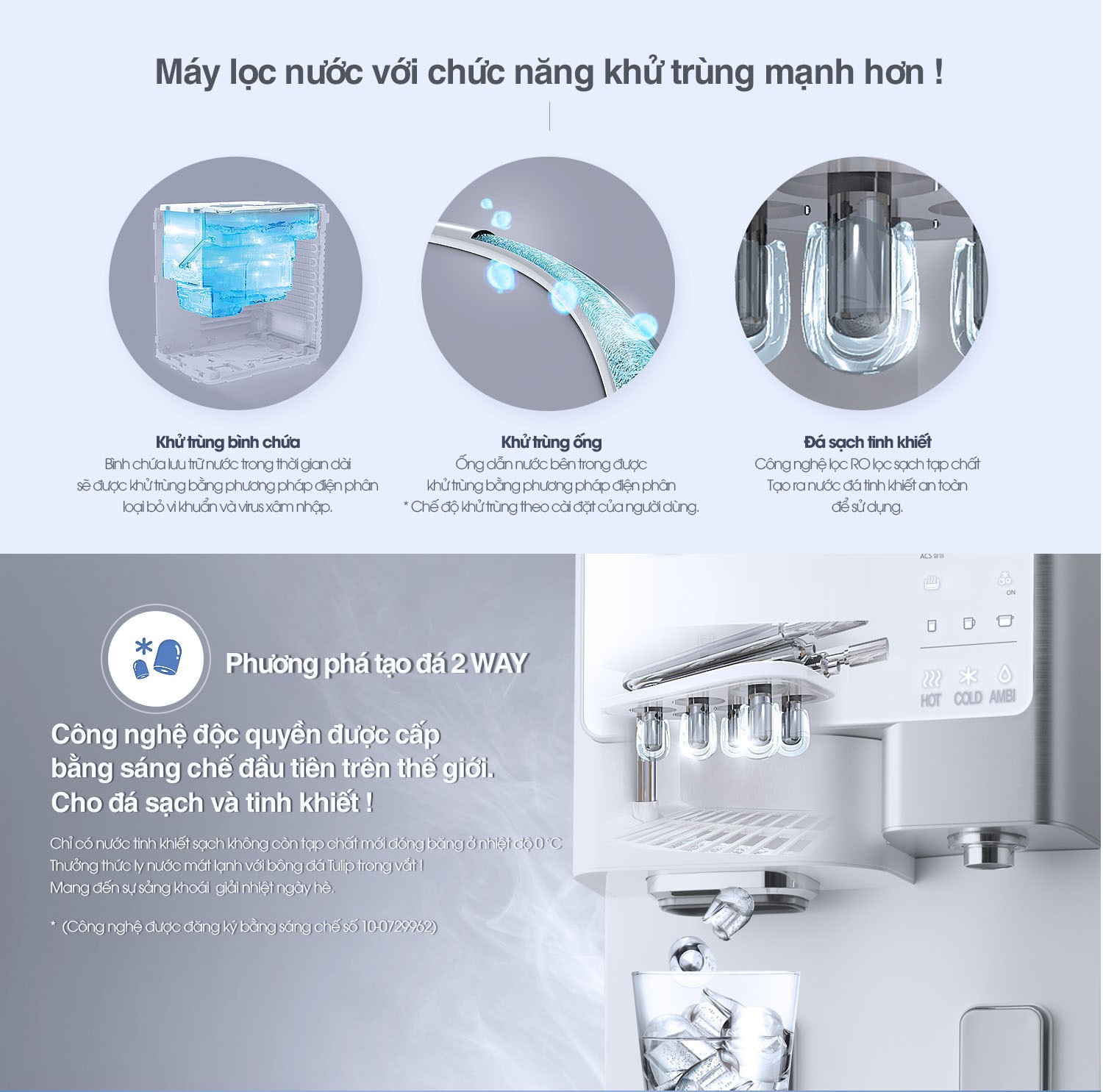 Máy lọc nước Chungho SANITA ICE nhìn từ góc bên