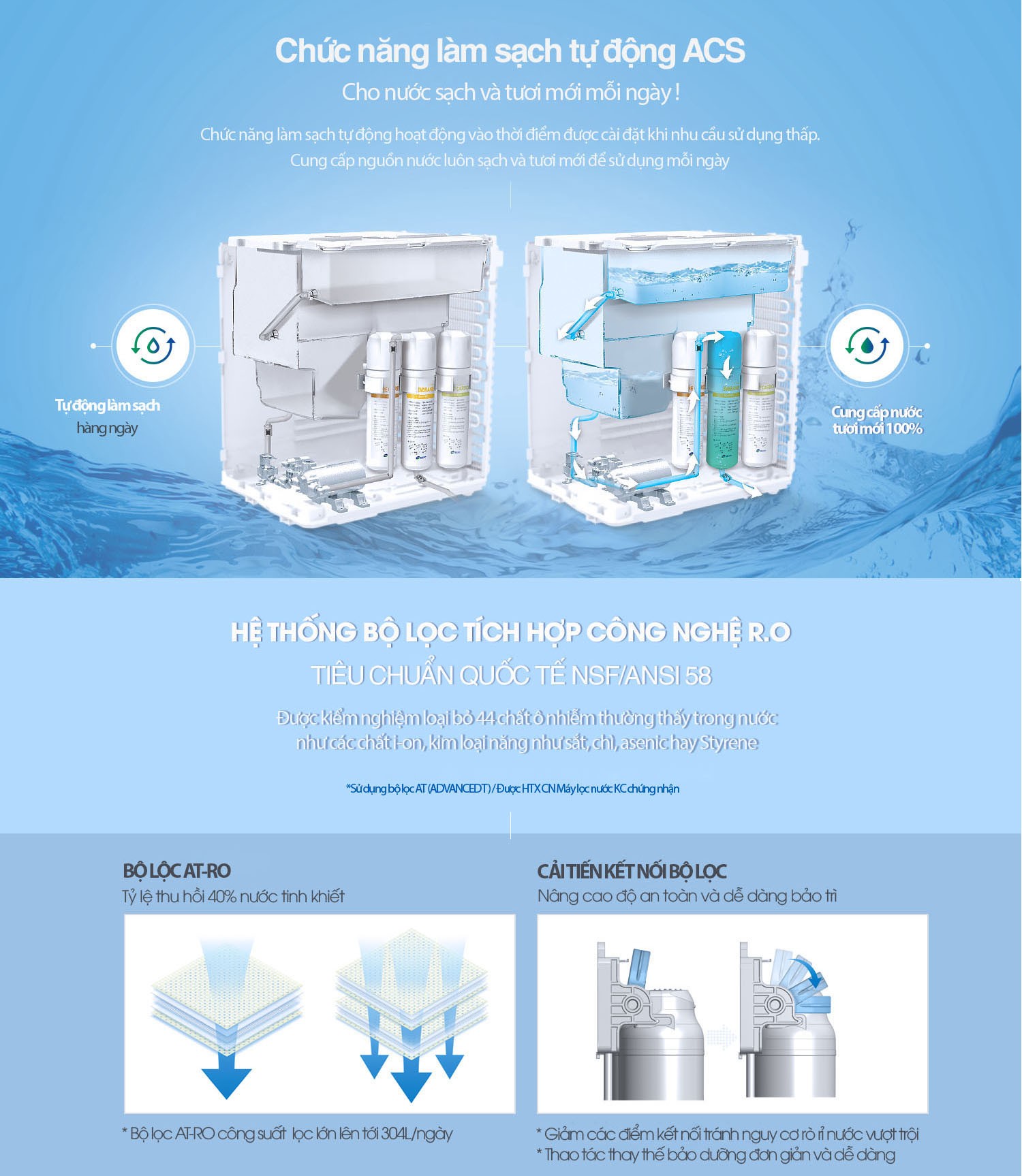 Khay lấy đá của máy lọc nước Chungho SANITA ICE