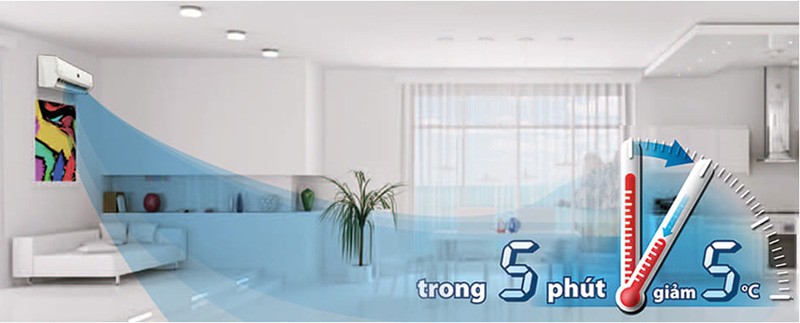 Tính năng Powerful Jet làm lạnh nhanh trên máy lạnh Sharp