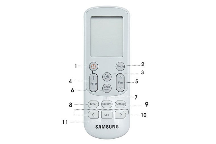 sử dụng remote máy lạnh