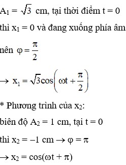 Hướng dẫn sử dụng máy tính tổng hợp 2 dao động điều hoà