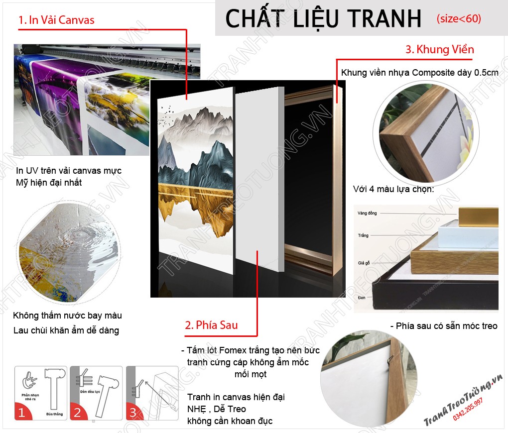 Chất liệu in tranh canvas cho tranh treo tường