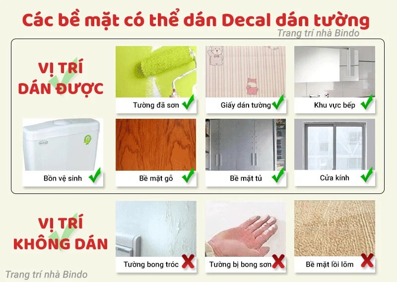 Gợi ý các vị trí dán decal trang trí phòng ngủ ấn tượng