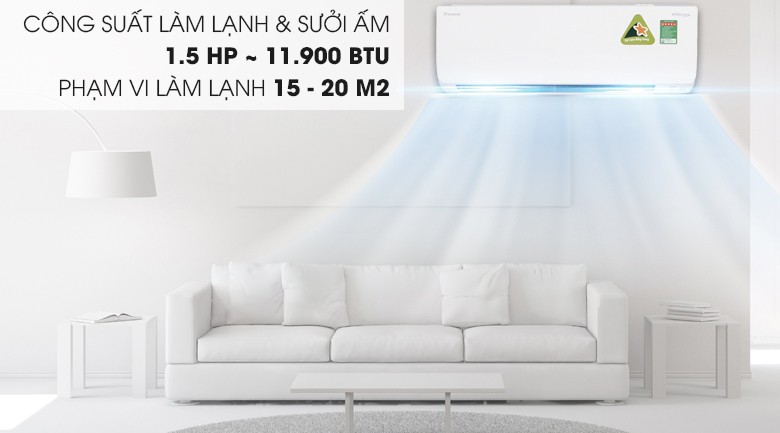 Biểu đồ công suất 11.900 BTU của máy lạnh Daikin FTHF35RAVMV
