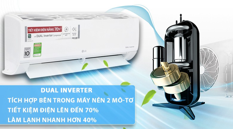 Công nghệ Dual Inverter tiết kiệm điện của Máy lạnh LG 1.5 HP V13ENS