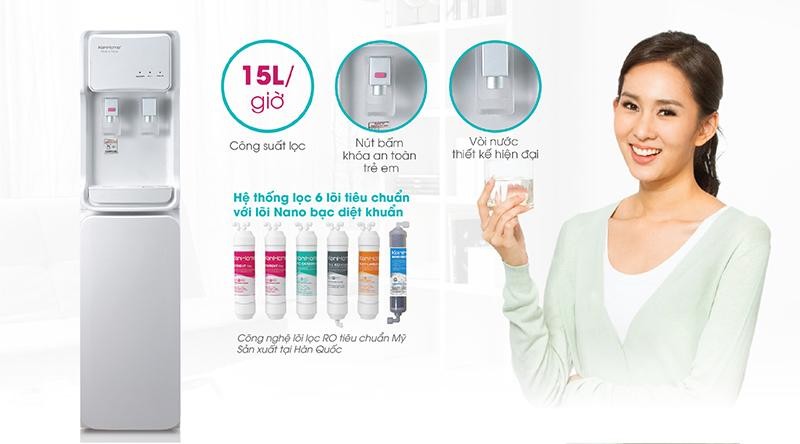 Hệ thống 6 lõi lọc của máy nước nóng lạnh Korihome WPK-813